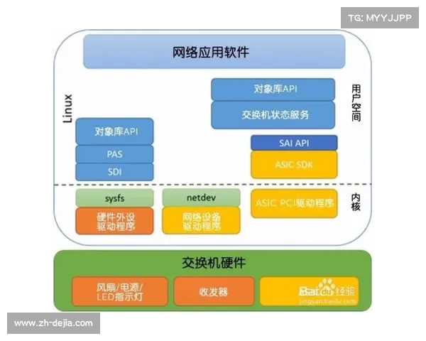 数据服务公司正通过全程监测 强化了超高清制播流程的精细化质量管控