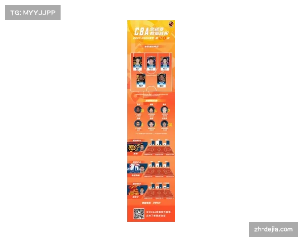 【2026年4月CBA联赛高位压迫体系趋势报告·非赛事·产业体育数据科技公司发布“防守影响力”新模型，引发CBA多队询价